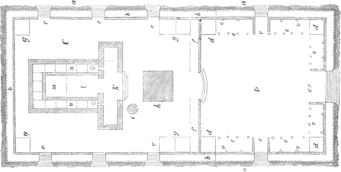 Grundriss des herodianischen Tempels
