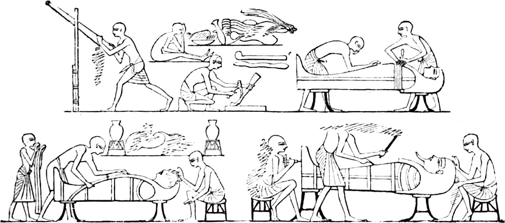Einbalsamieren von Toten
